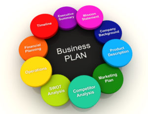 business-plan1